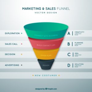 funnel-infographic-in-flat-style_23-2147576515
