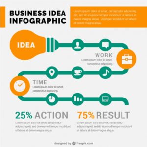 great-business-infographic-template-with-a-light-bulb_23-2147576903